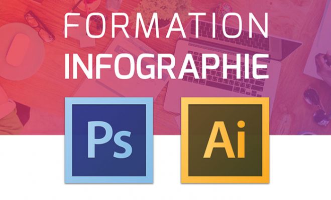 Formation Photoshop Oran