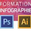 Formation Photoshop Oran / Formation Infographie Oran